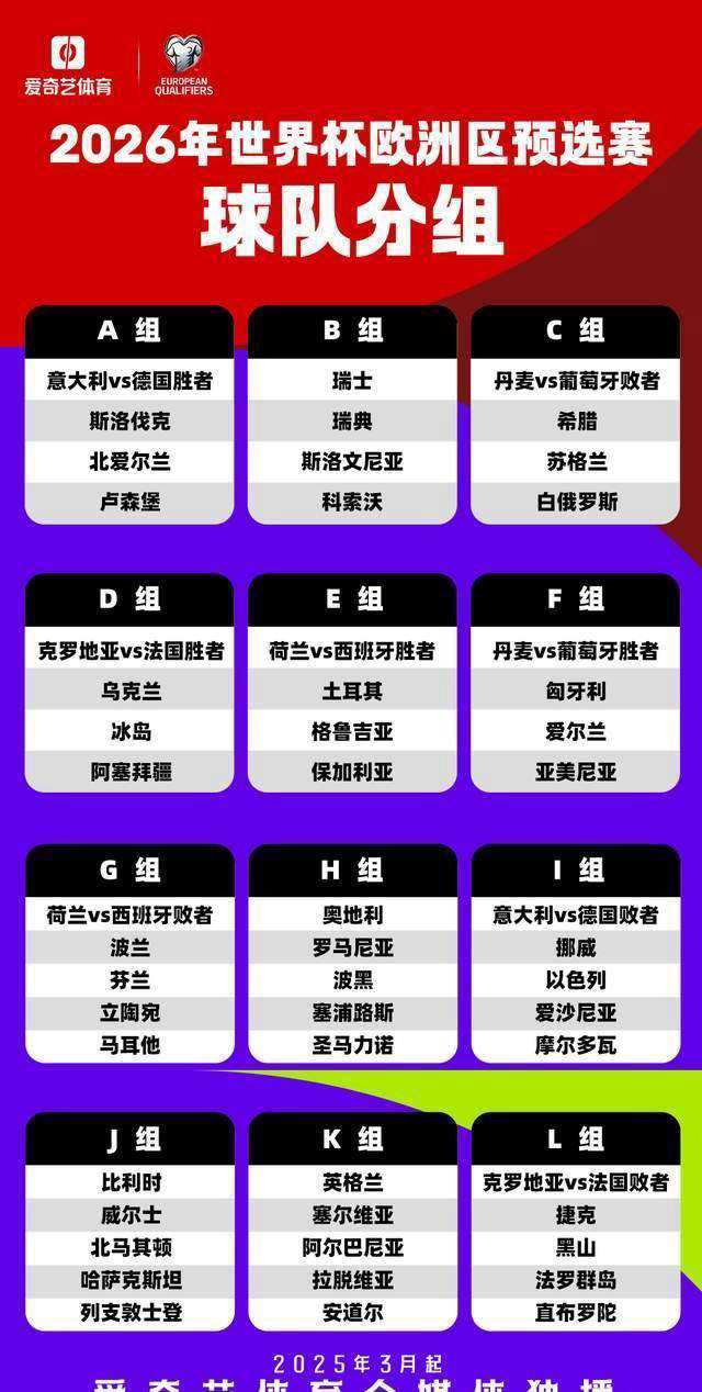 世界杯抽 签规则解 揭秘全球相关图片2