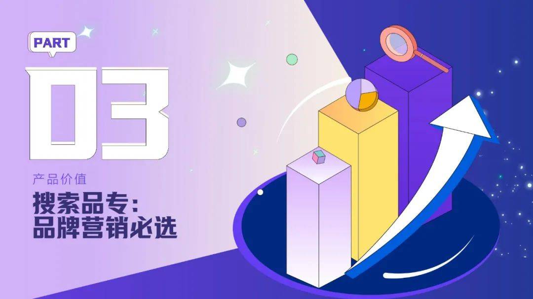 巨量引擎：2025年搜索品牌广告营销策略，搜索品牌广告价值手册