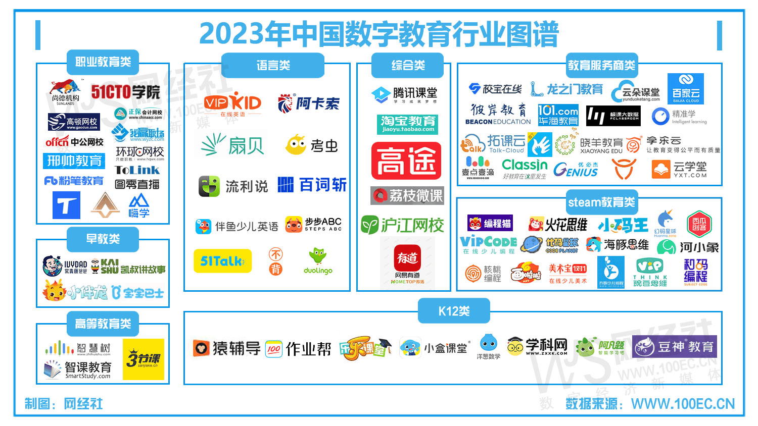 【教育周报】12月第二周：“纳米盒”登陆纳斯达克成“数字教科书第一股”