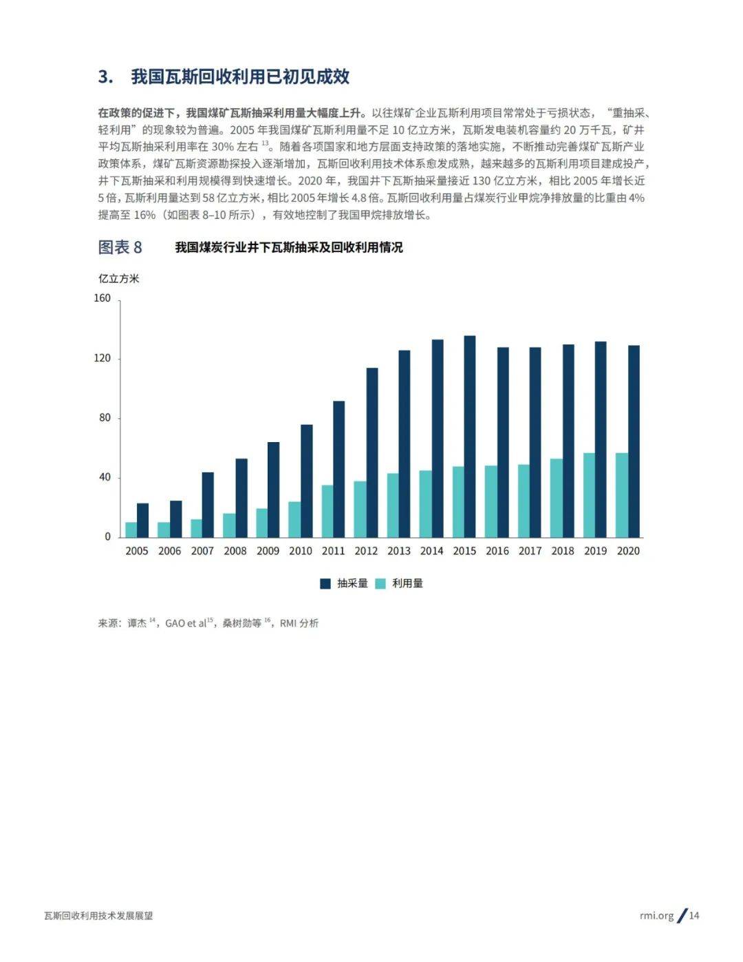 2024年瓦斯回收利用技术发展现状分析，瓦斯回收利用技术发展趋势