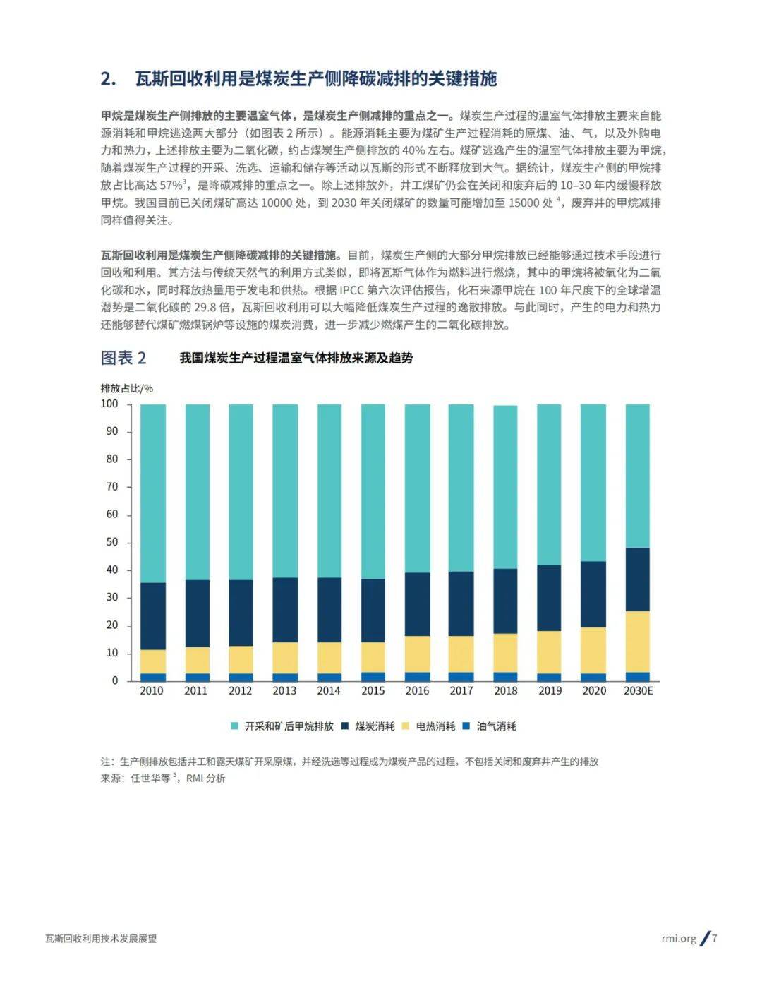 2024年瓦斯回收利用技术发展现状分析，瓦斯回收利用技术发展趋势