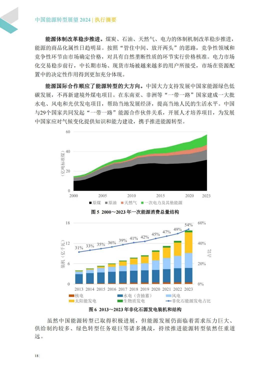 2024年中国能源转型面临的挑战形势与政策，中国能源转型展望报告