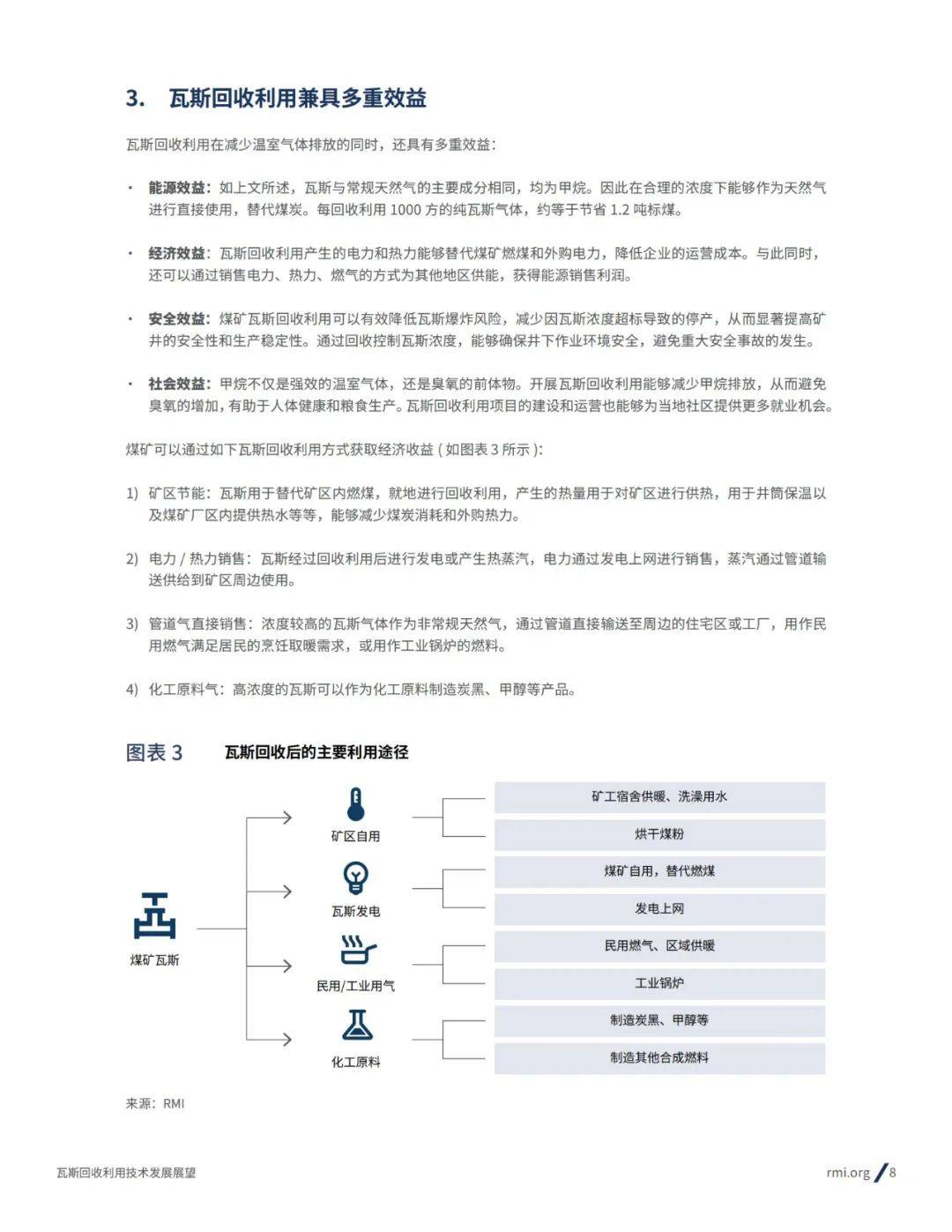 2024年瓦斯回收利用技术发展现状分析，瓦斯回收利用技术发展趋势