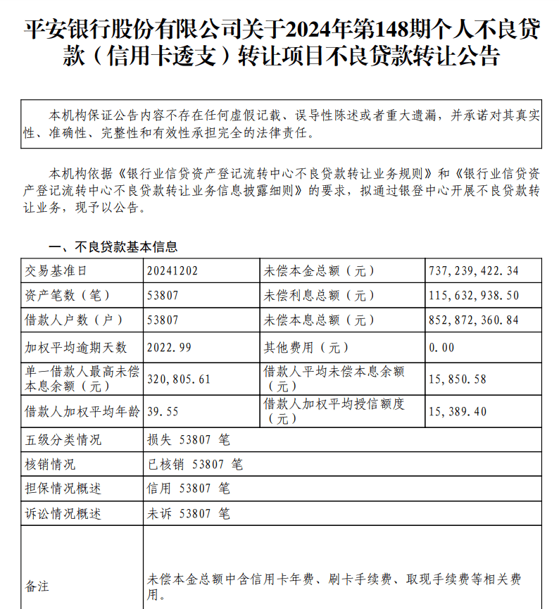 平安银行批量甩卖83亿元个人不良贷款,涉及借款人约11万户