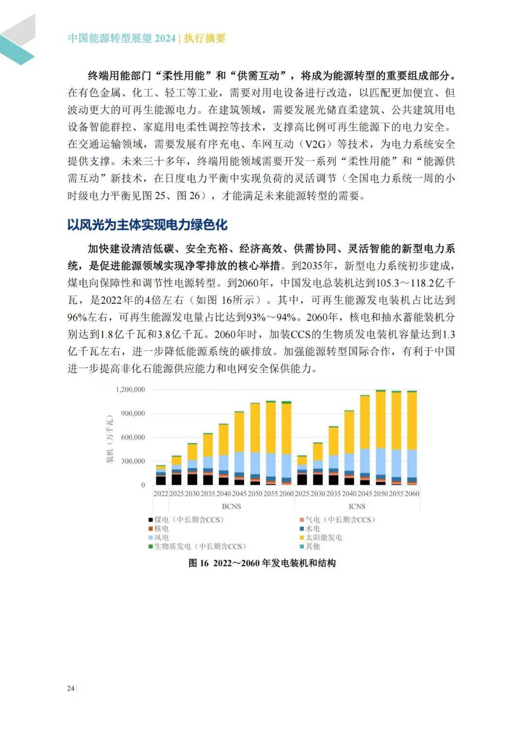 2024年中国能源转型面临的挑战形势与政策，中国能源转型展望报告