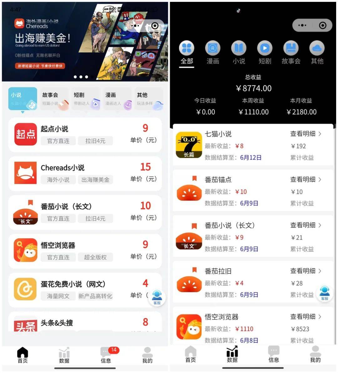 头条号怎么发小说赚收益(头条号怎么发小说赚收益呢)