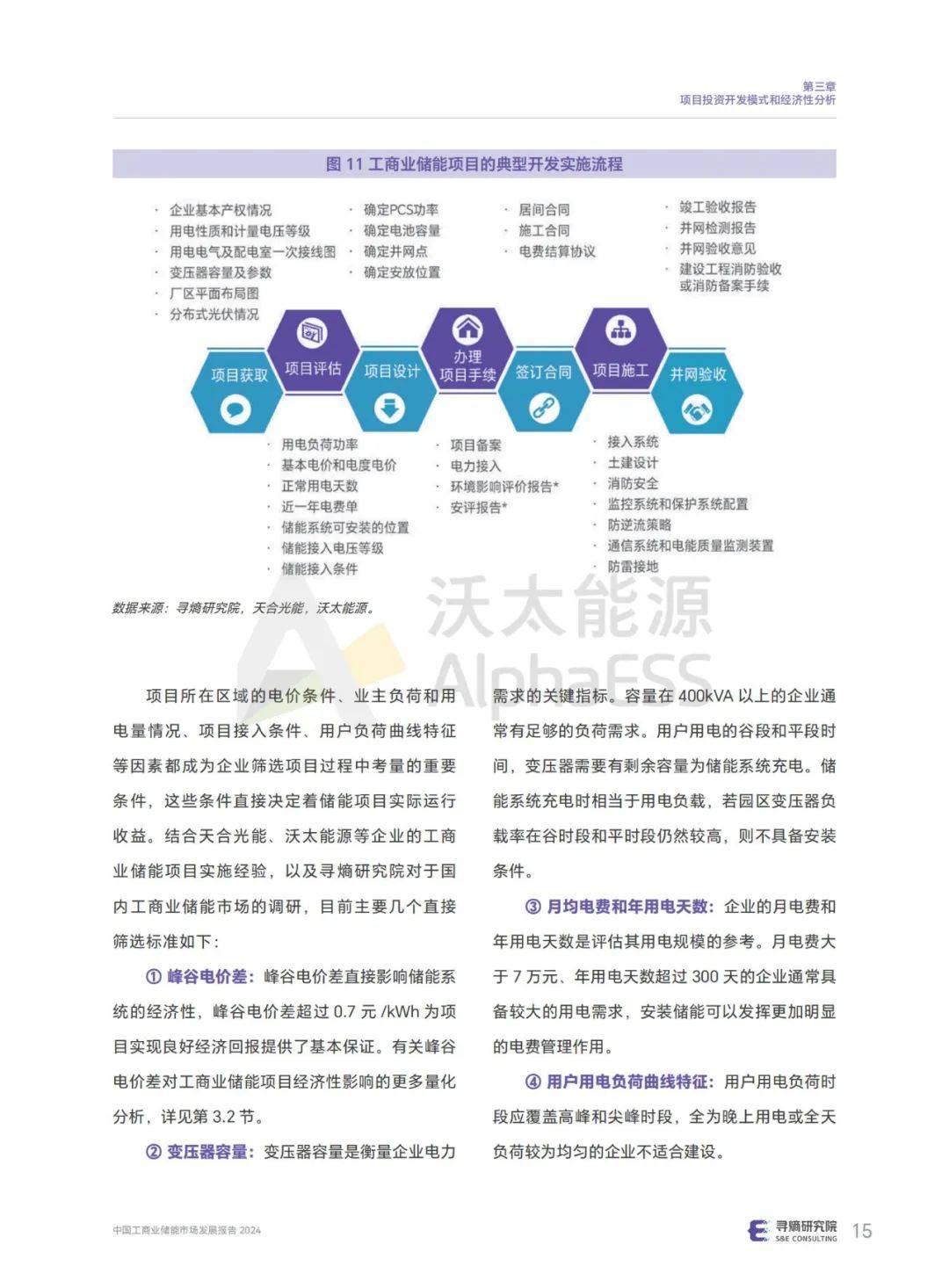 寻熵研究院：2024年工商业储能市场规模预测，技术发展趋势分析-报告智库