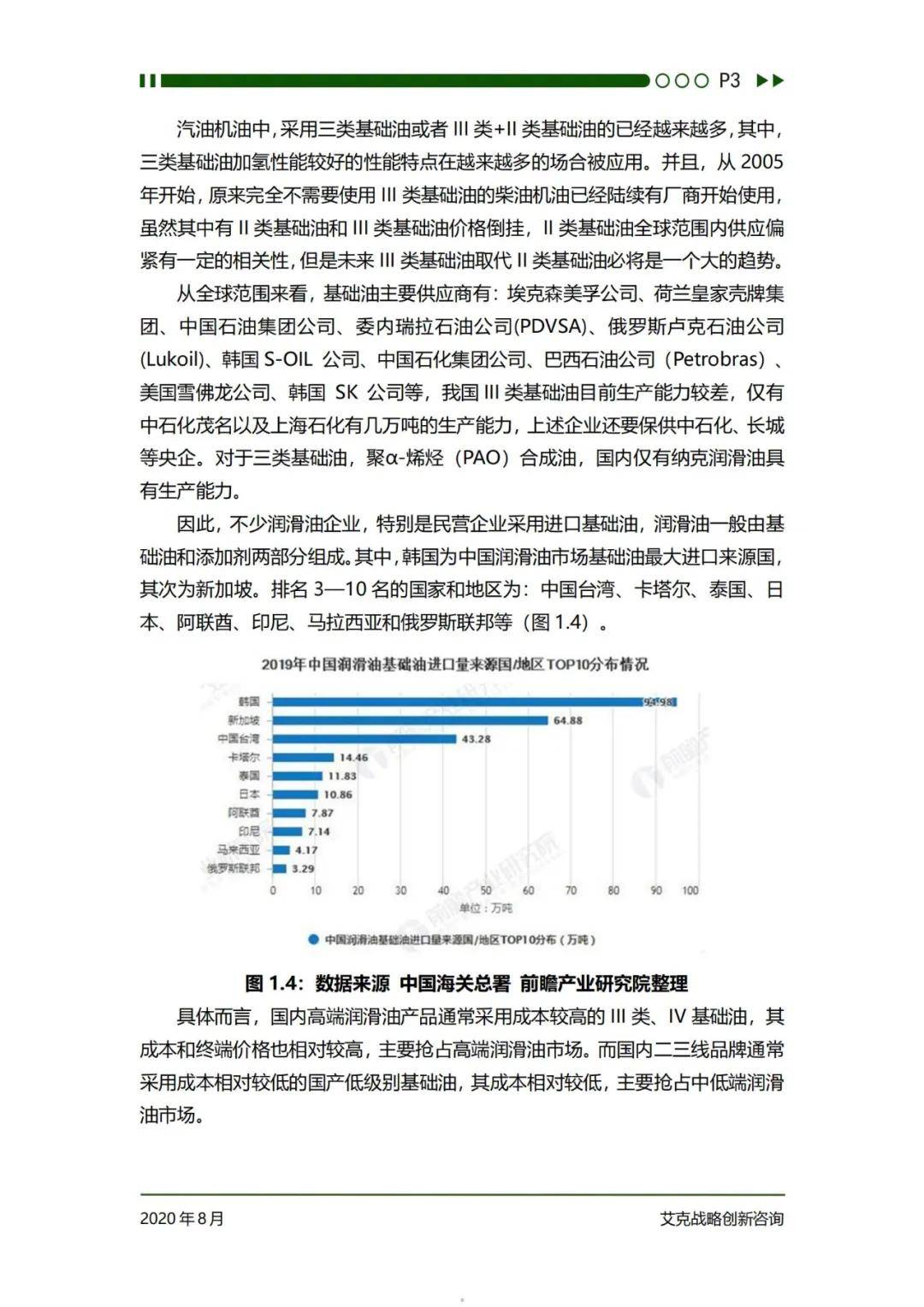 艾克战略创新咨询：2024年中国润滑油行业发展前景分析研究报告