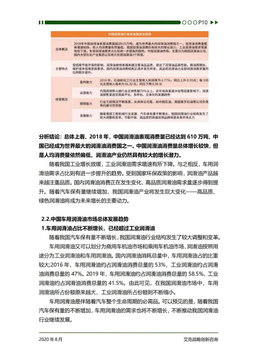 艾克战略创新咨询：2024年中国润滑油行业发展前景分析研究报告