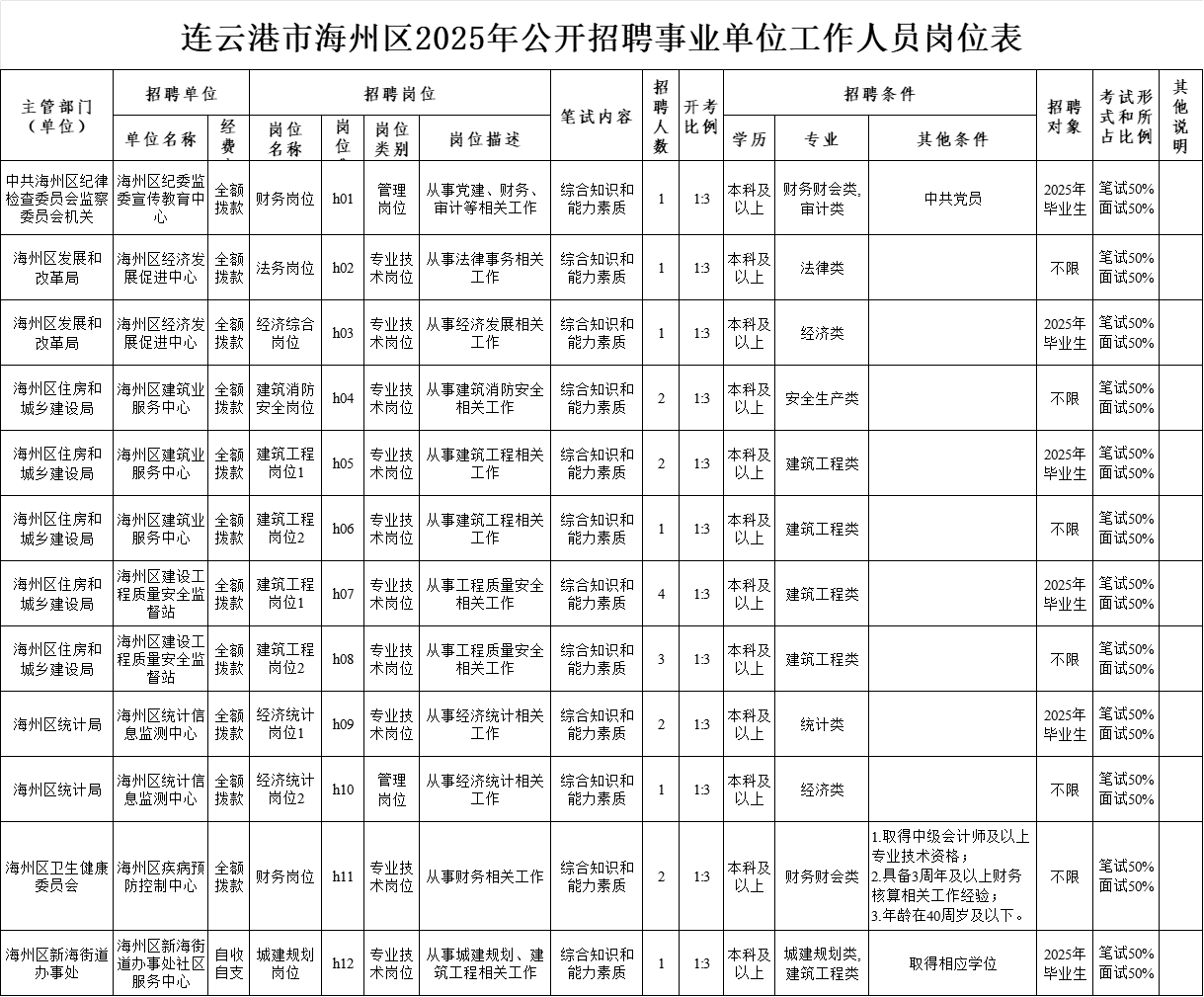 政务服务中心：一座城市服务效率的缩影