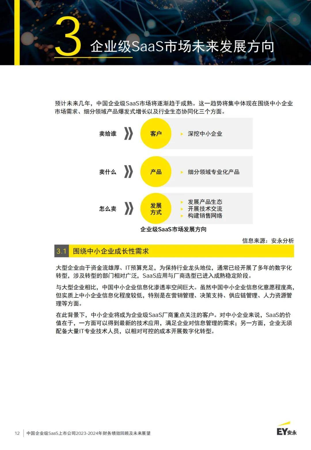 安永：企业级saas厂商当前现状如何？中国企业级saas行业研究报告