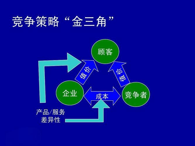 图片[5]-创业者在早期常犯的战略错误是什么？