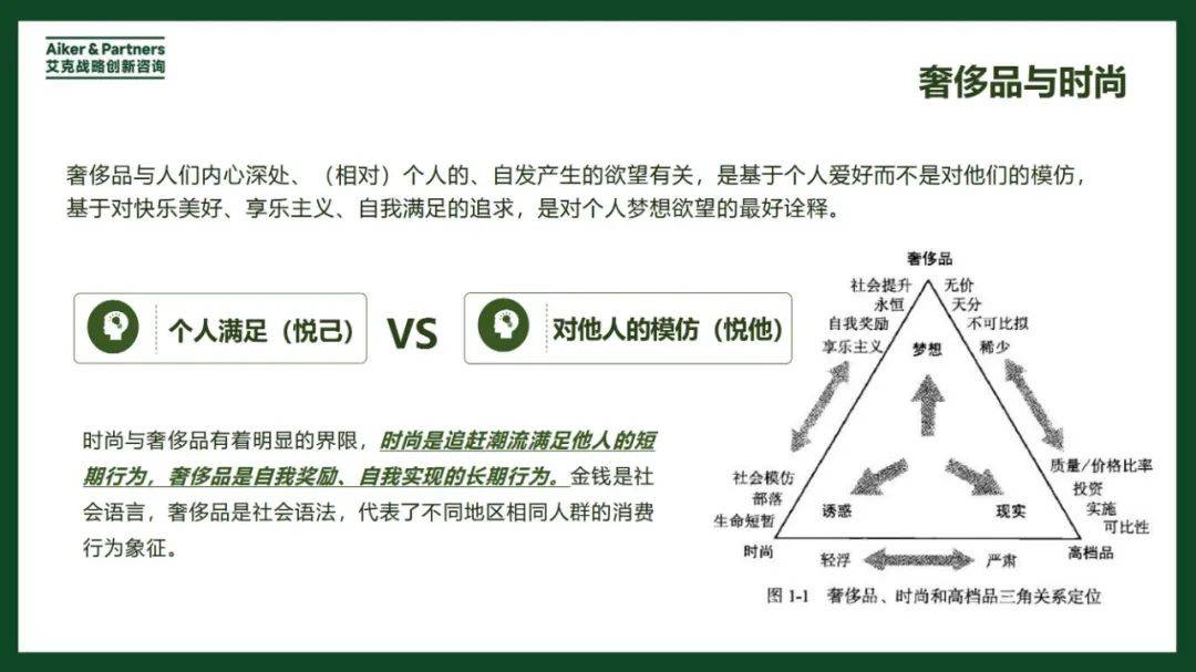 2024年奢侈品发展模式和品牌战略研究报告，奢侈品发展的综合前景-报告智库