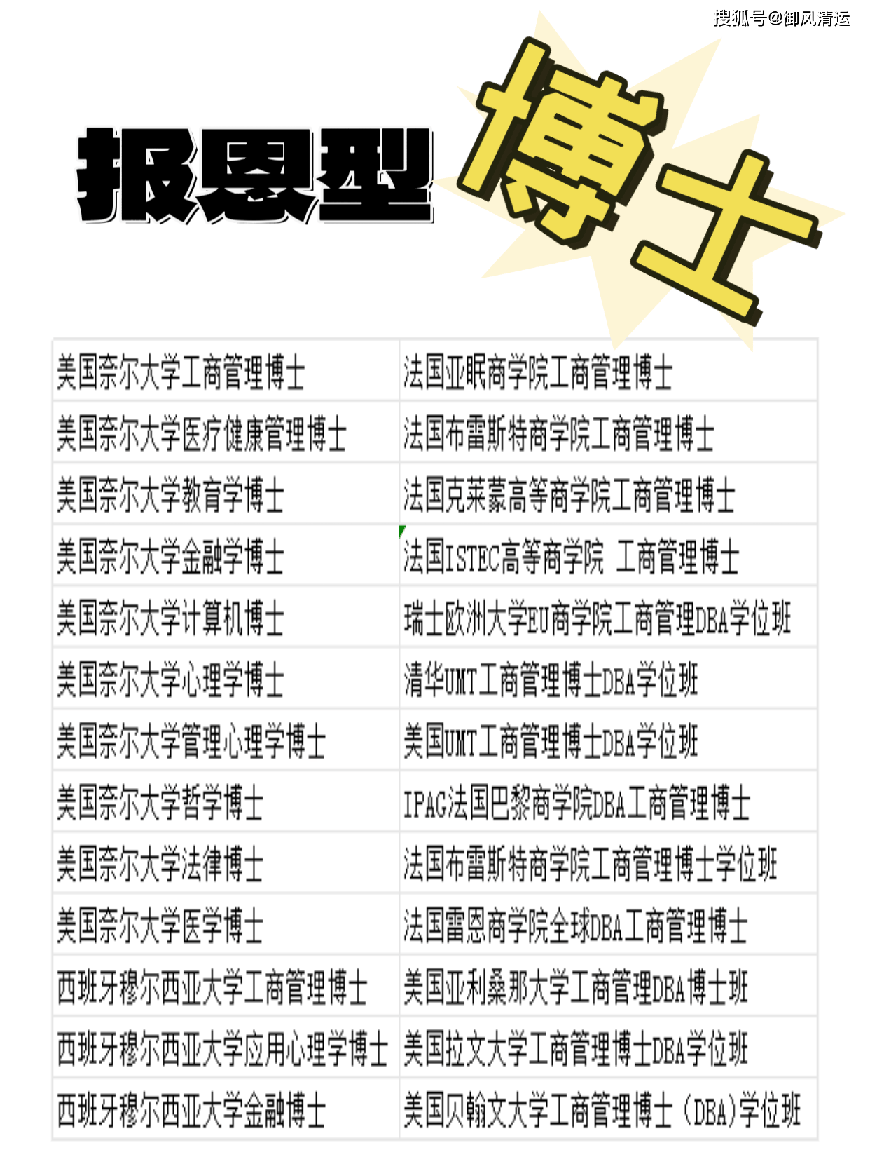 istec高等商学院图片