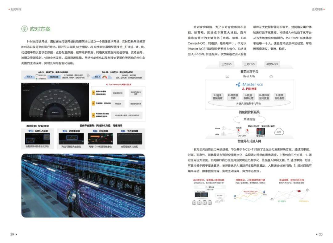 华为：2024年全光网络的发展趋势是什么样的？全光网络10大趋势