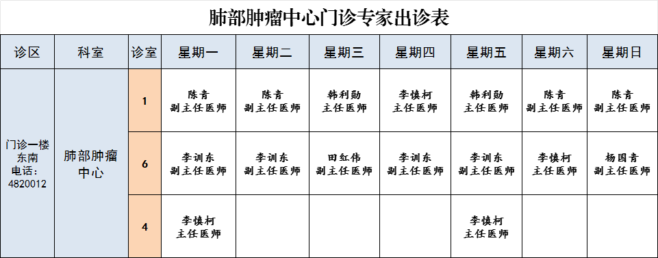 北京大学肿瘤医院挂号联系方式_专家号简单拿的简单介绍