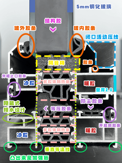 断桥铝门窗制作全过程图片