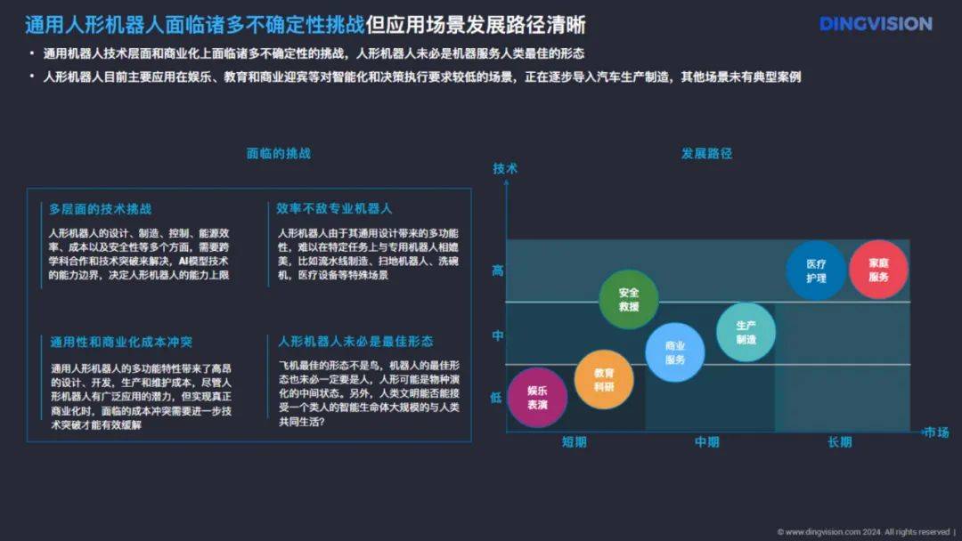 定见咨询：2024年ai硬件市场前景分析报告，AI硬件全景洞察报告