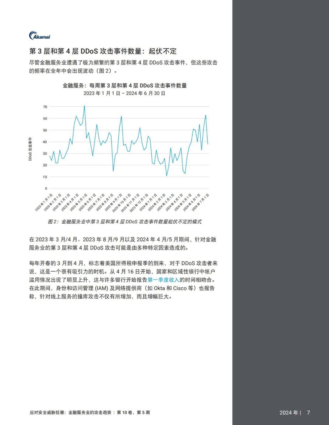 2024年金融服务业的攻击趋势是什么？金融服务业的安全攻击报告