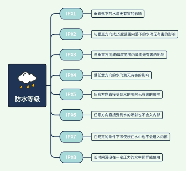 2025年有哪些比较实用的骑行蓝牙耳机推荐?实测精选五款高分榜机型