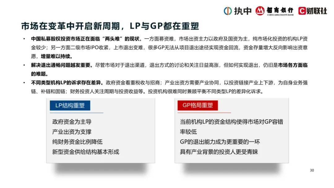 2024年中国私募股权市场出资人解读报告，浅析中国私募股权行业现状