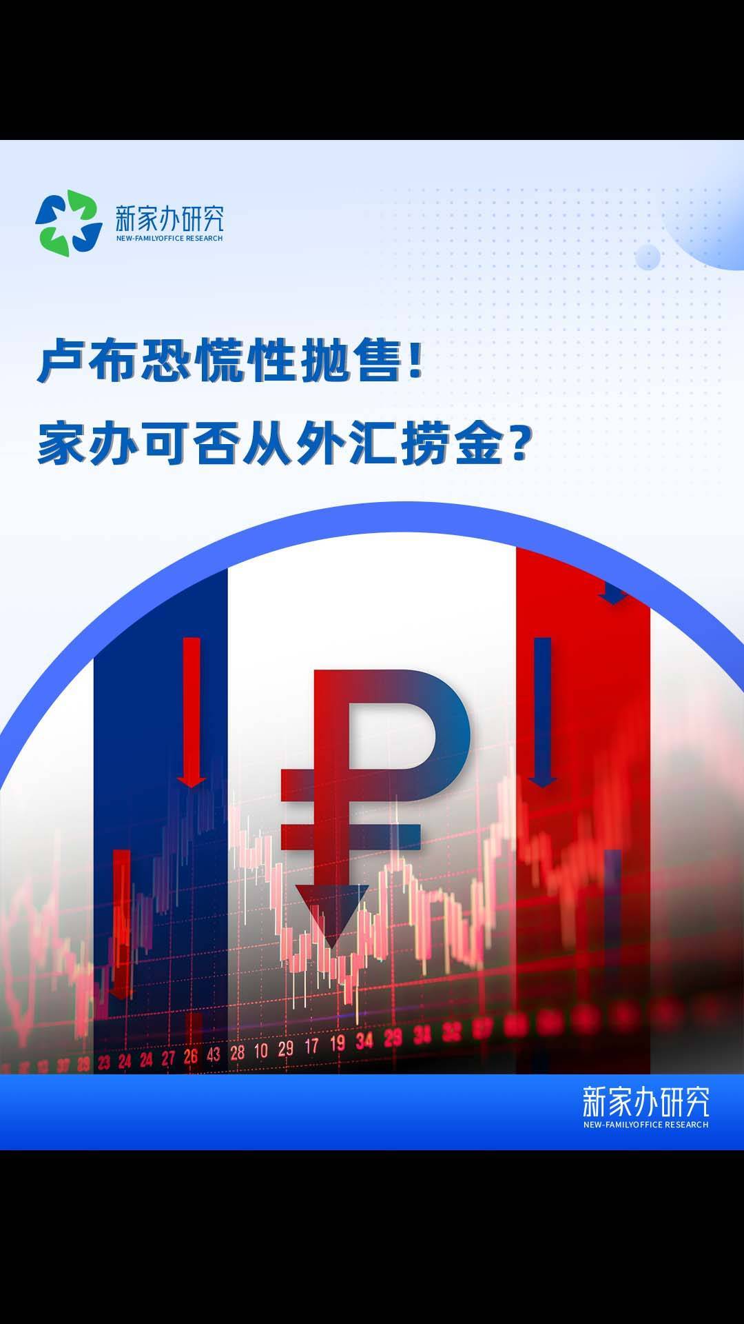 新家办观察｜卢布恐慌性抛售！家办可否从外汇捞金？_搜狐网