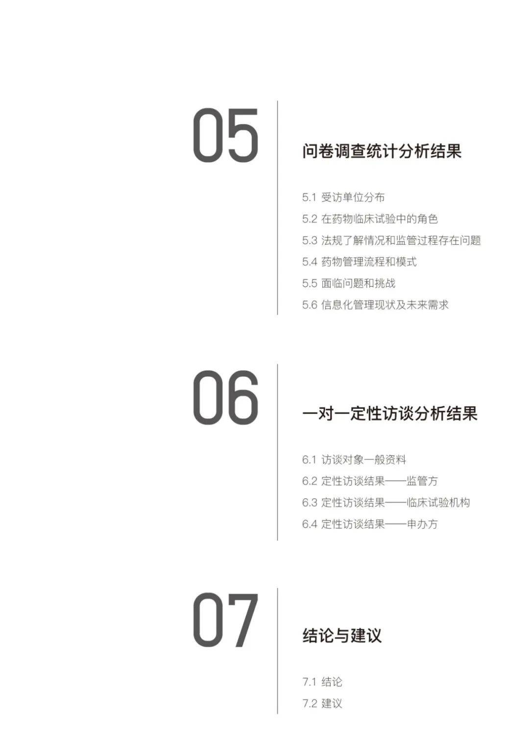 2024年临床试验药品管理行业分析，临床试验药品管理行业调研报告