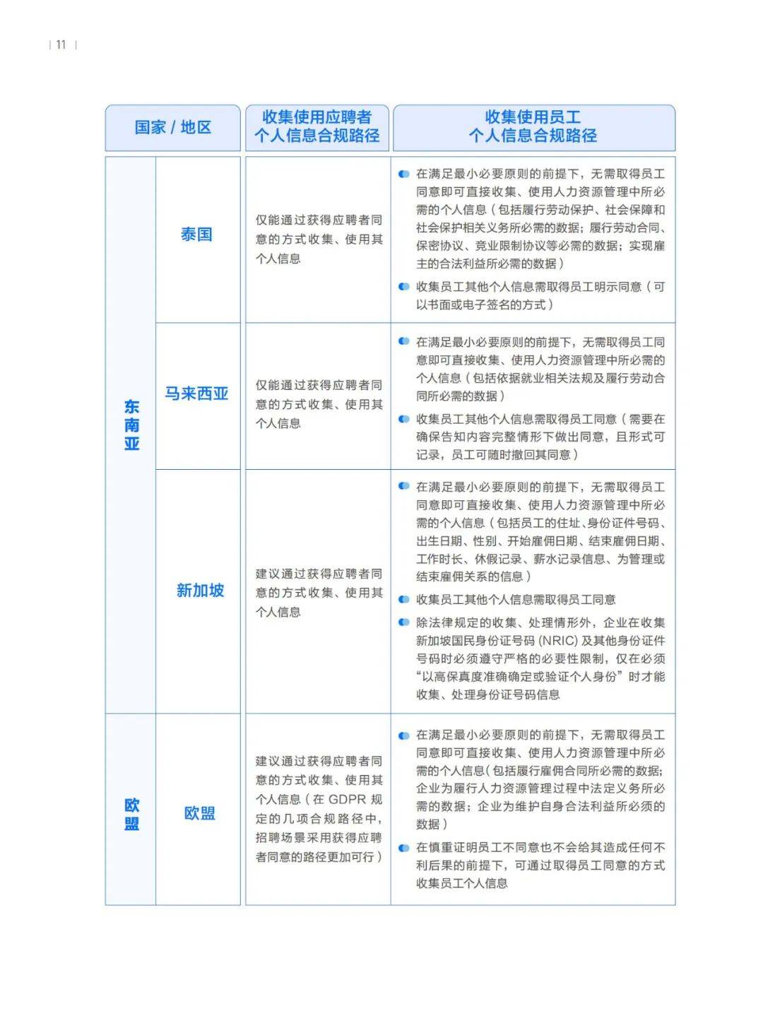 北森数据：2024年中企出海趋势分析报告，中企出海趋势最新消息