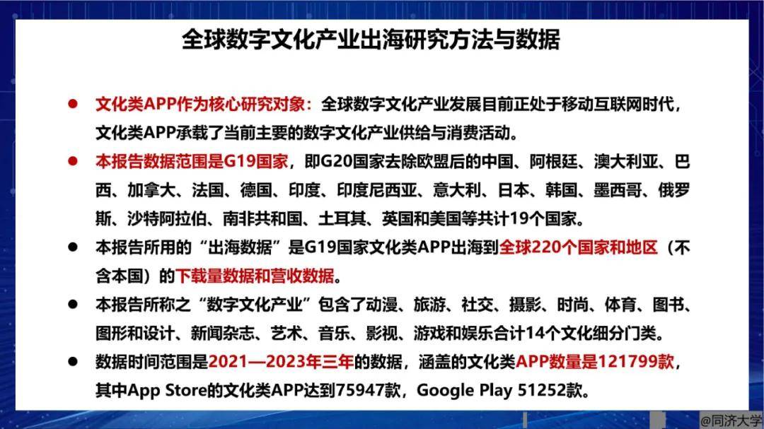 2024年世界数字文化产业发展现状与趋势，文化类APP下载量十强