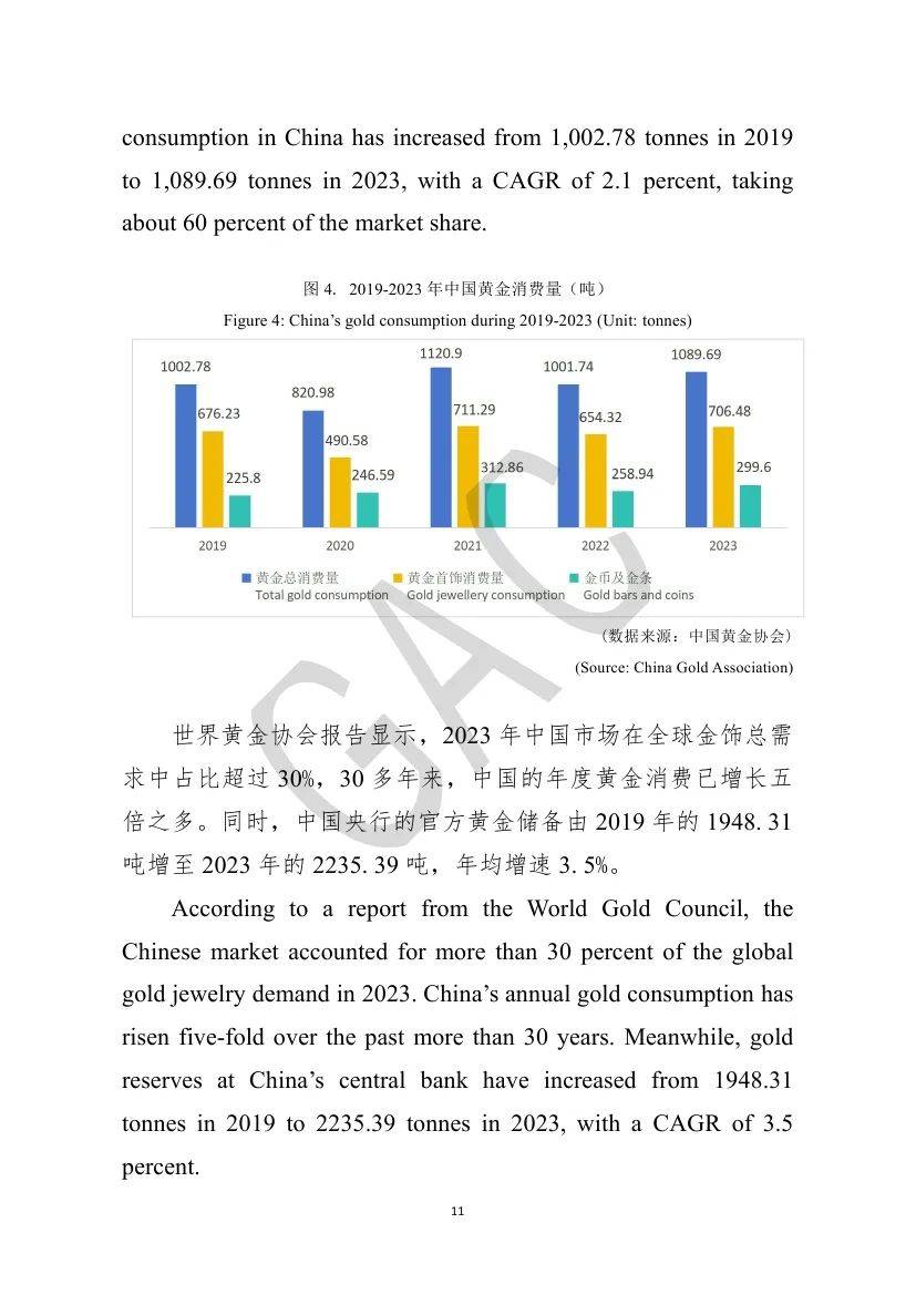 2024年中国珠宝市场的发展方向是什么？中国珠宝市场发展前景分析