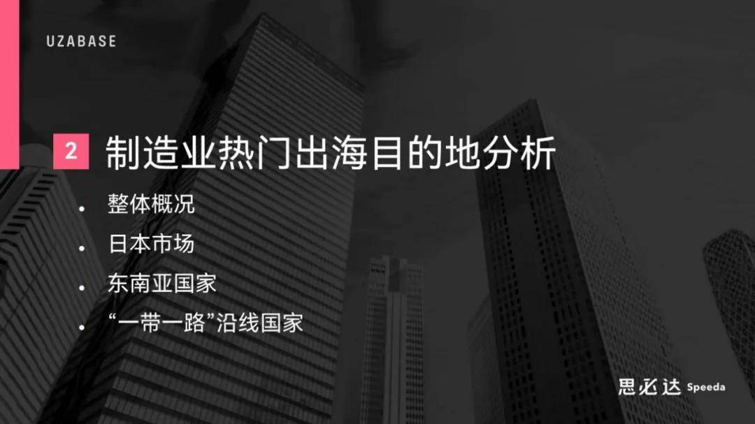 思必达：2024年中国制造业出海趋势，中国制造业出海指南是什么