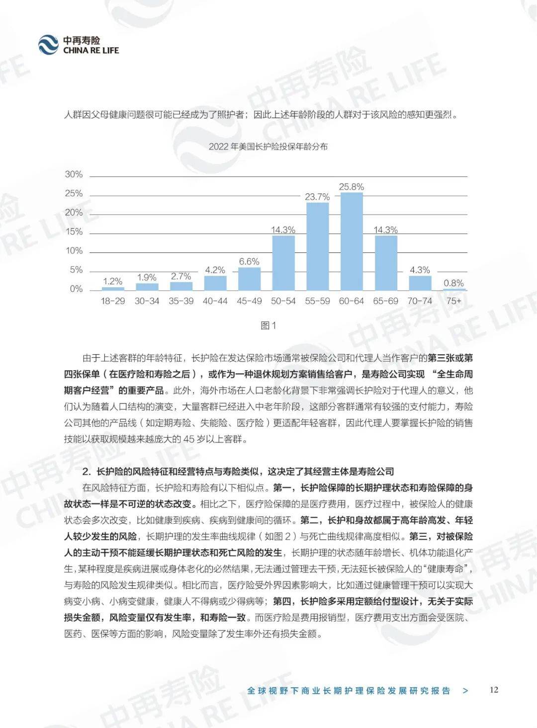 中再寿险：2024年长期护理保险的发展现状及前景，市场发展规律