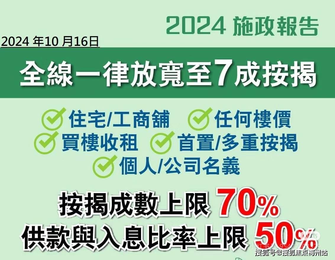 1000万在香港买房投资值得吗？_房地产市场_房价_政策