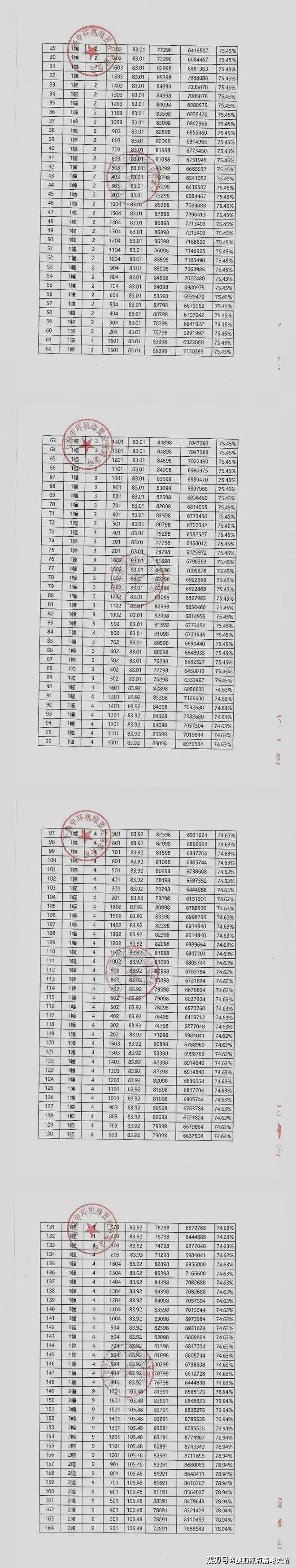 中环桃源里(2024年上海普陀中环桃源里)首页网站-中环桃源里楼盘详情-户型环境_开发_标准_电话