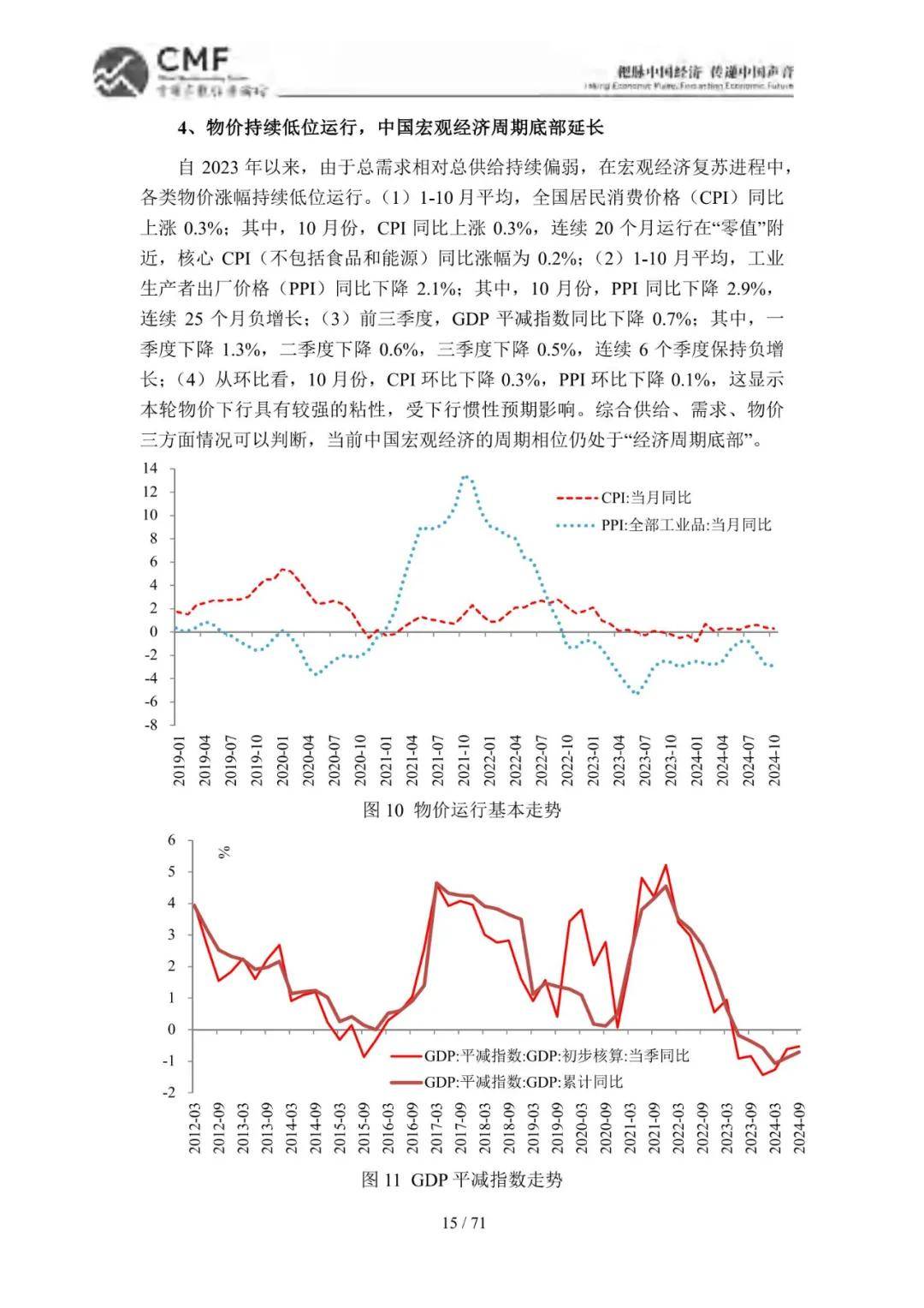 2024年中国宏观经济分析与预测年度报告，筑底回稳的中国宏观经济