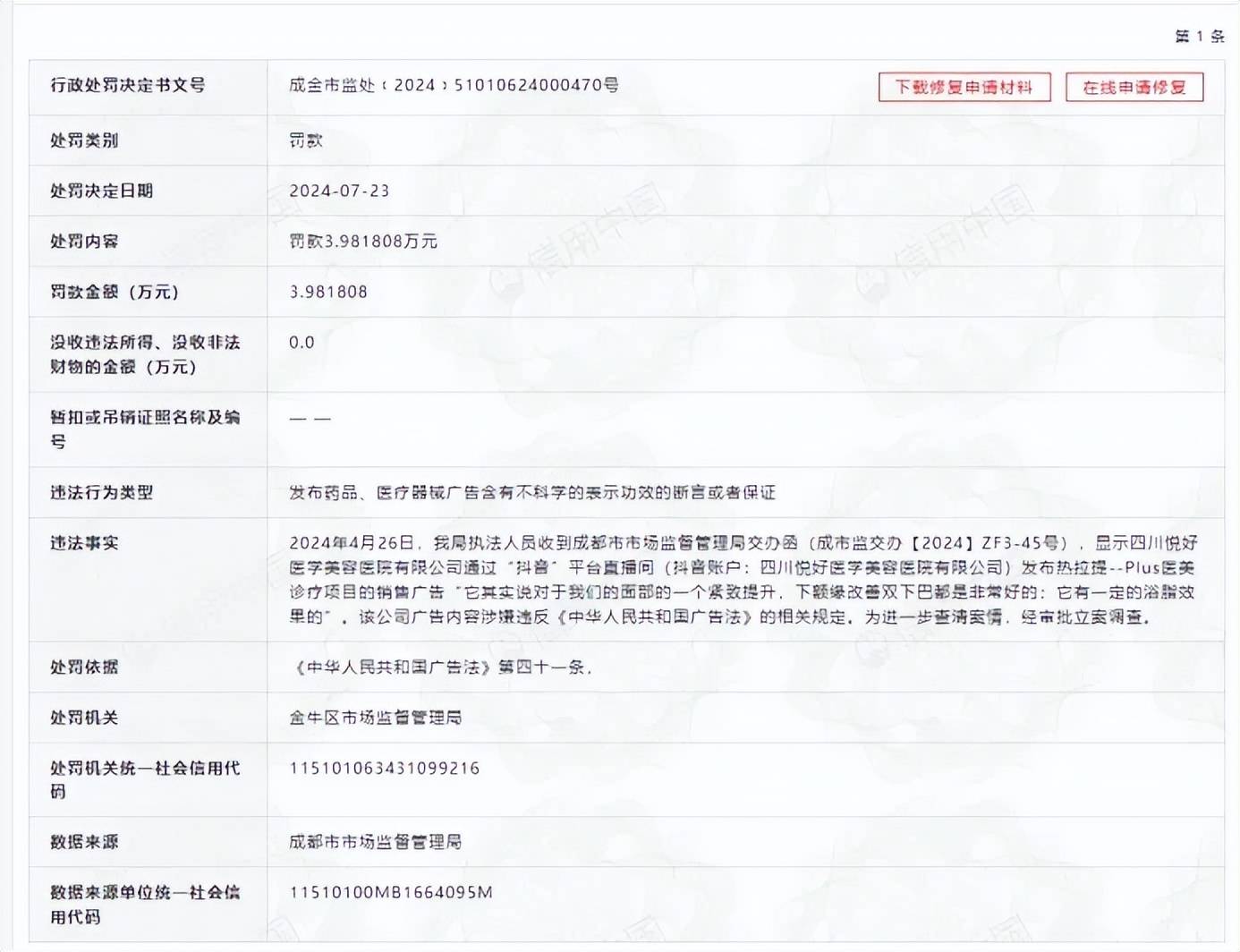 上市医美集团近期屡遭消费者差评 青岛华韩整形到底怎么了?(图8)