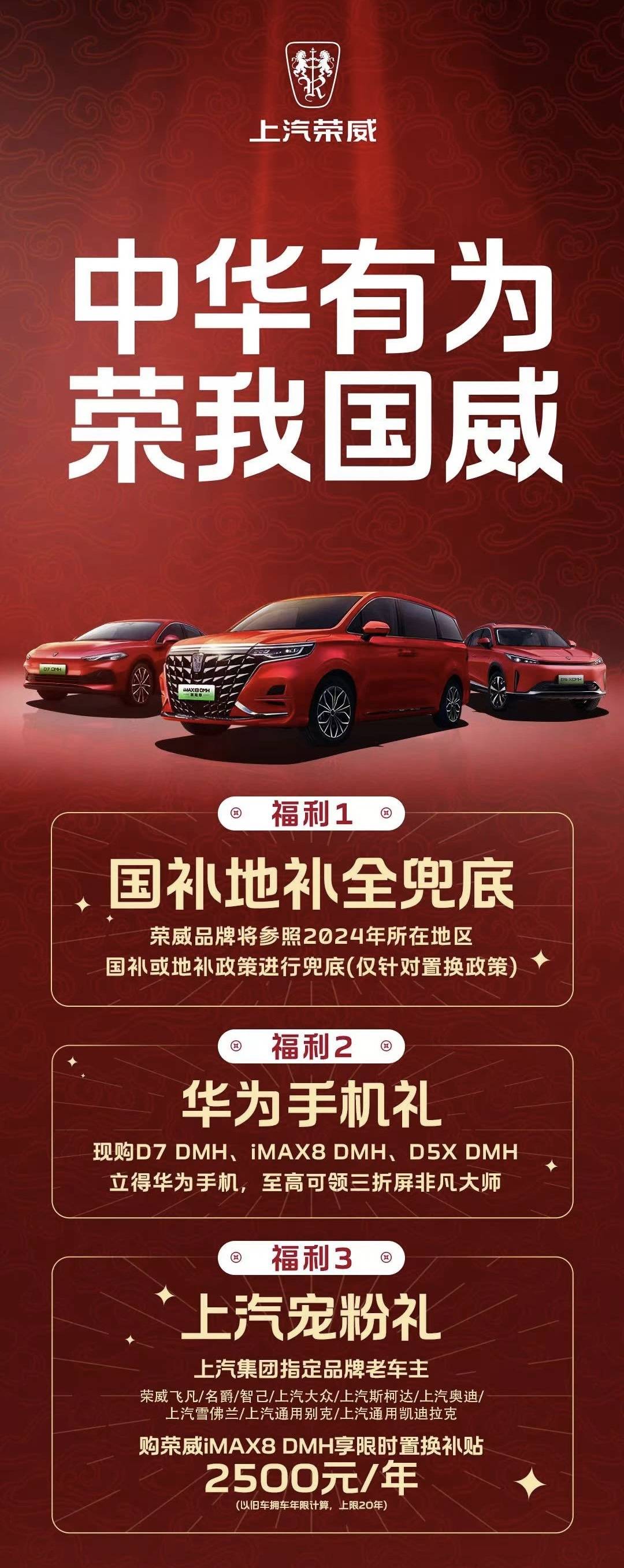 全国购车补贴(全国购车补贴一览表)