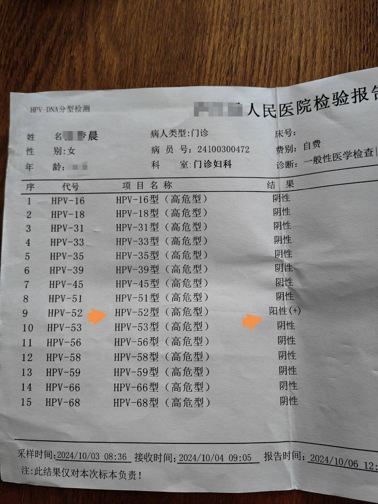 感染hpv后,我在弘祝堂重获健康希望