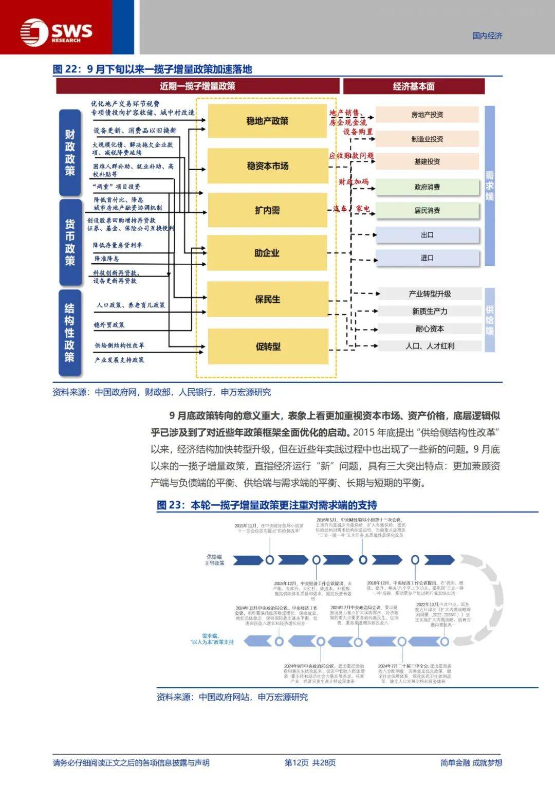 申万宏源：2025年宏观经济运行态势分析，如何推动经济走出“低谷”