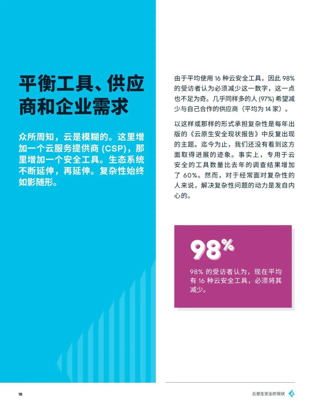 派拓网络：2024年云原生安全的现状报告，云原生市场规模及预测