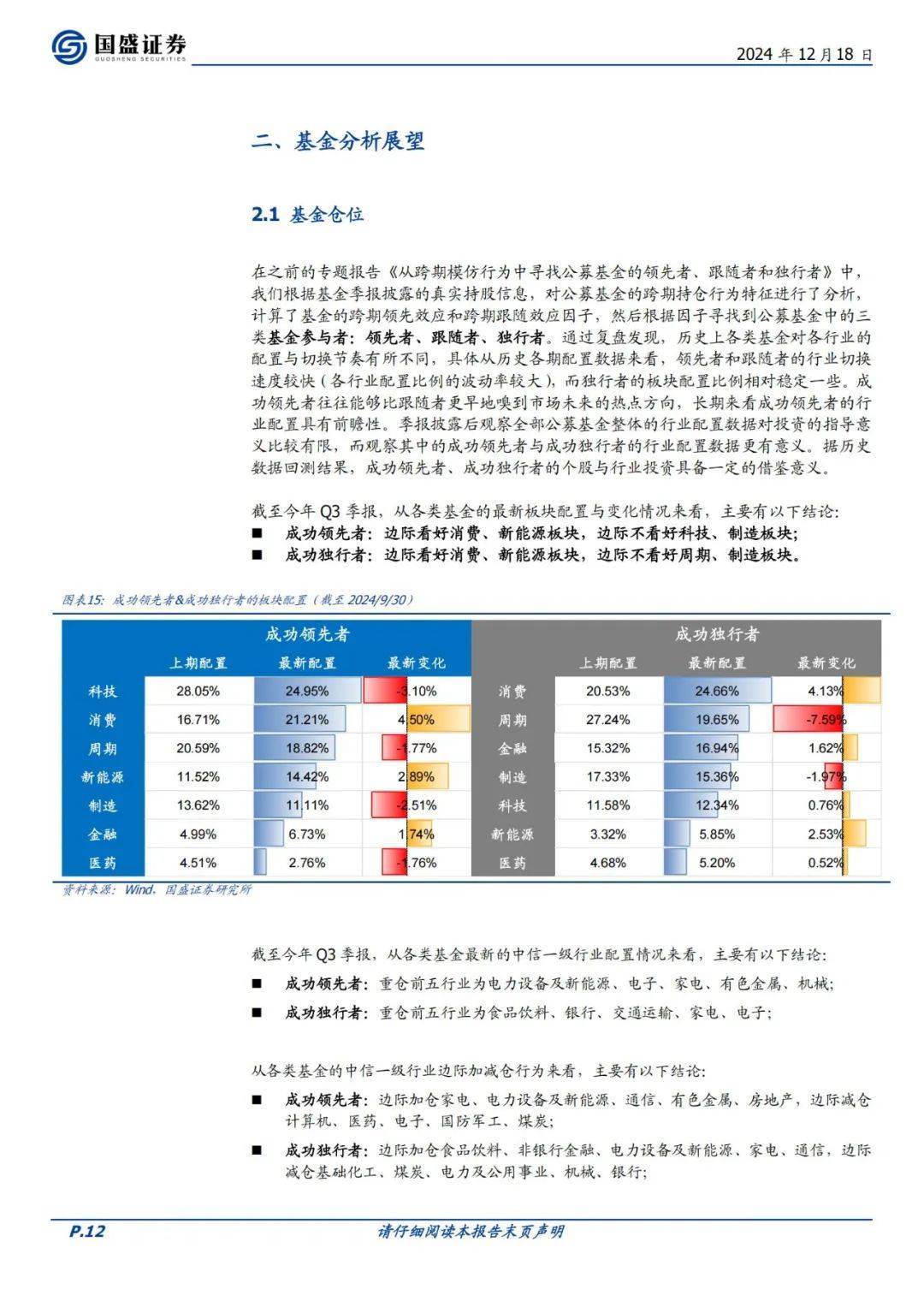 派拓网络：2024年金融工程策略有哪些？金融工程现状和前景分析