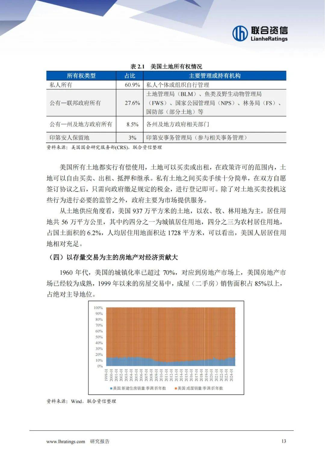 联合资信：2024年美国房地产市场对我国的影响，美国房地产市场研究