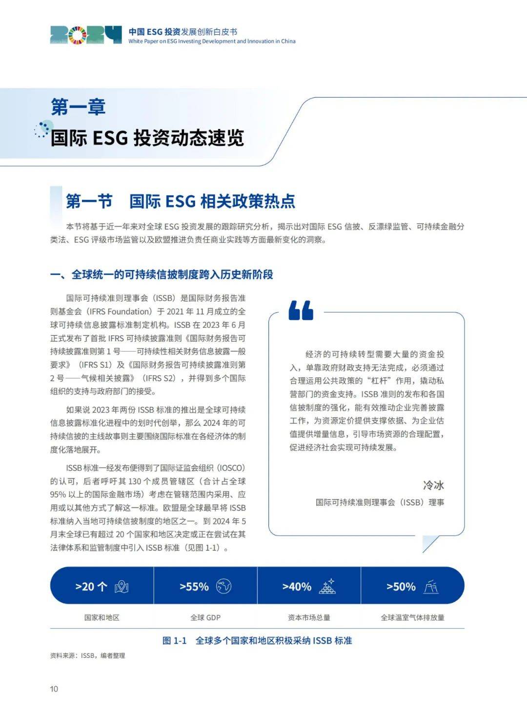 华夏基金：2024年中国ESG投资未来展望，ESG投资发展创新白皮书