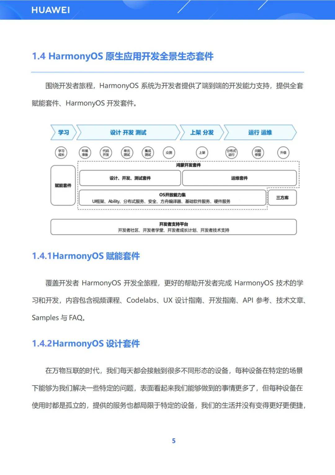 华为：2024年鸿蒙系统生态建设怎样了？鸿蒙生态解决方案白皮书