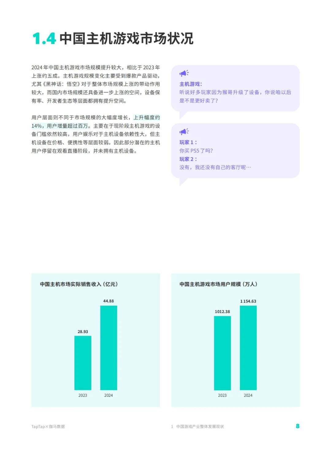 伽马数据：2024年TapTap移动游戏行业发展前景，移动游戏行业分析