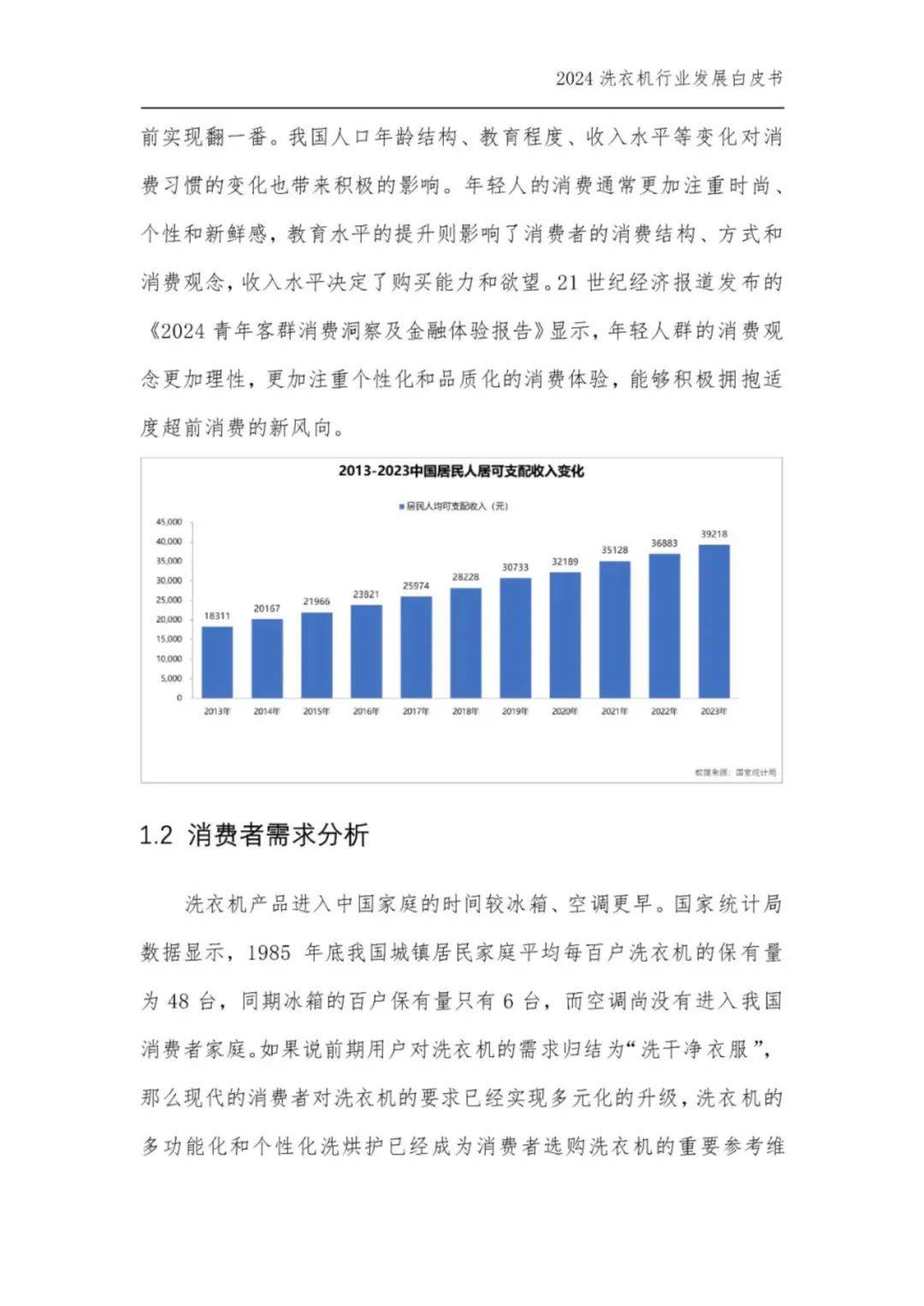 2024年中国洗衣机行业现状如何？中国洗衣机行业市场占有率分析