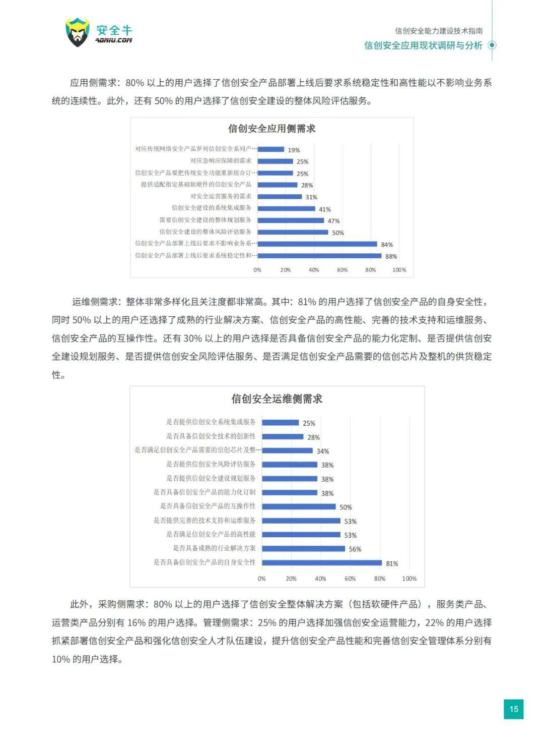 安全牛：2024年信创安全能力建设技术有哪些？应用现状调研与分析