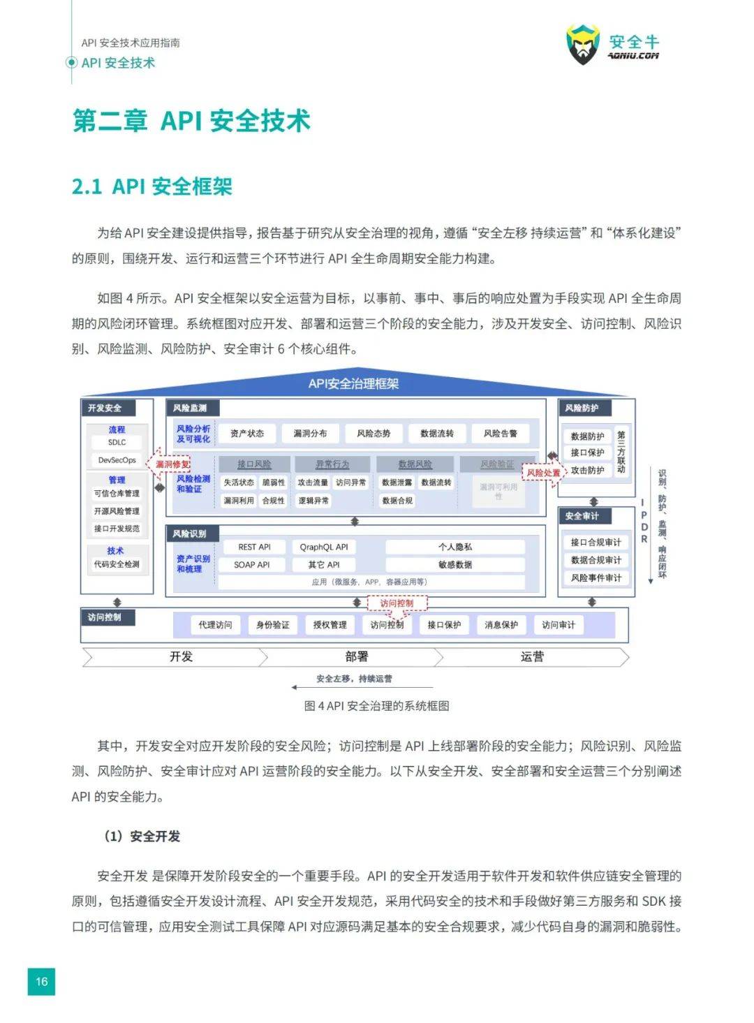 安全牛：2024年api安全技术应用指南pdf下载，应用现状及场景分析