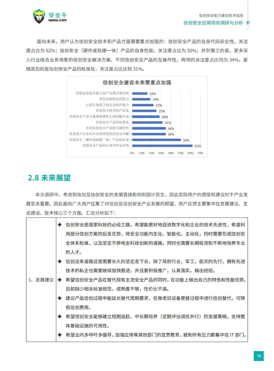 安全牛：2024年信创安全能力建设技术有哪些？应用现状调研与分析