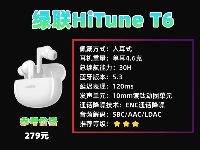 性价比超级高的蓝牙耳机都有哪些?性价比很高的蓝牙耳机推荐分享